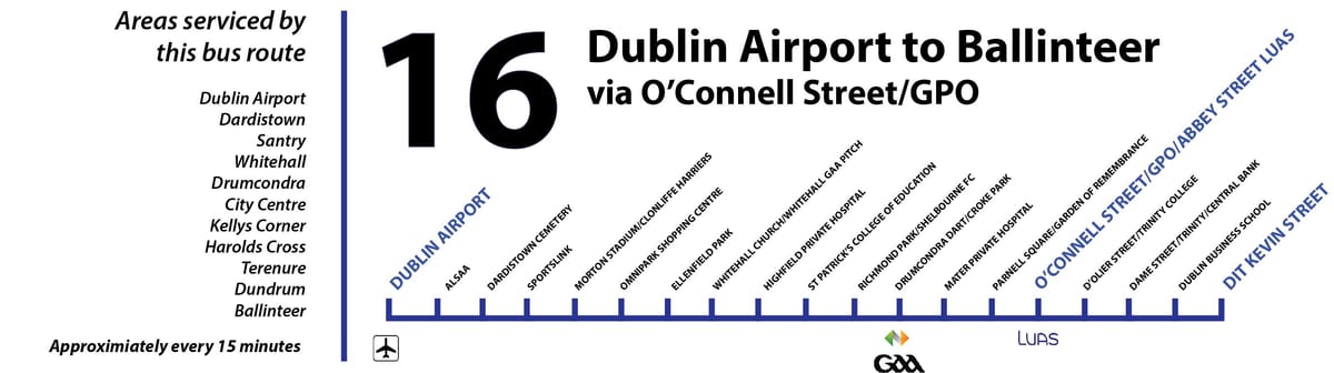 autobus 16 Dublin hartë